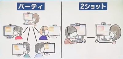 チャットレディのパーティーと2ショット