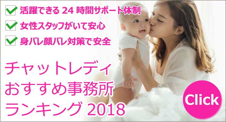 チャットレディの部屋