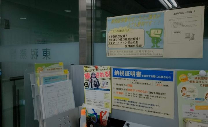 確定申告の必要性を判断する図