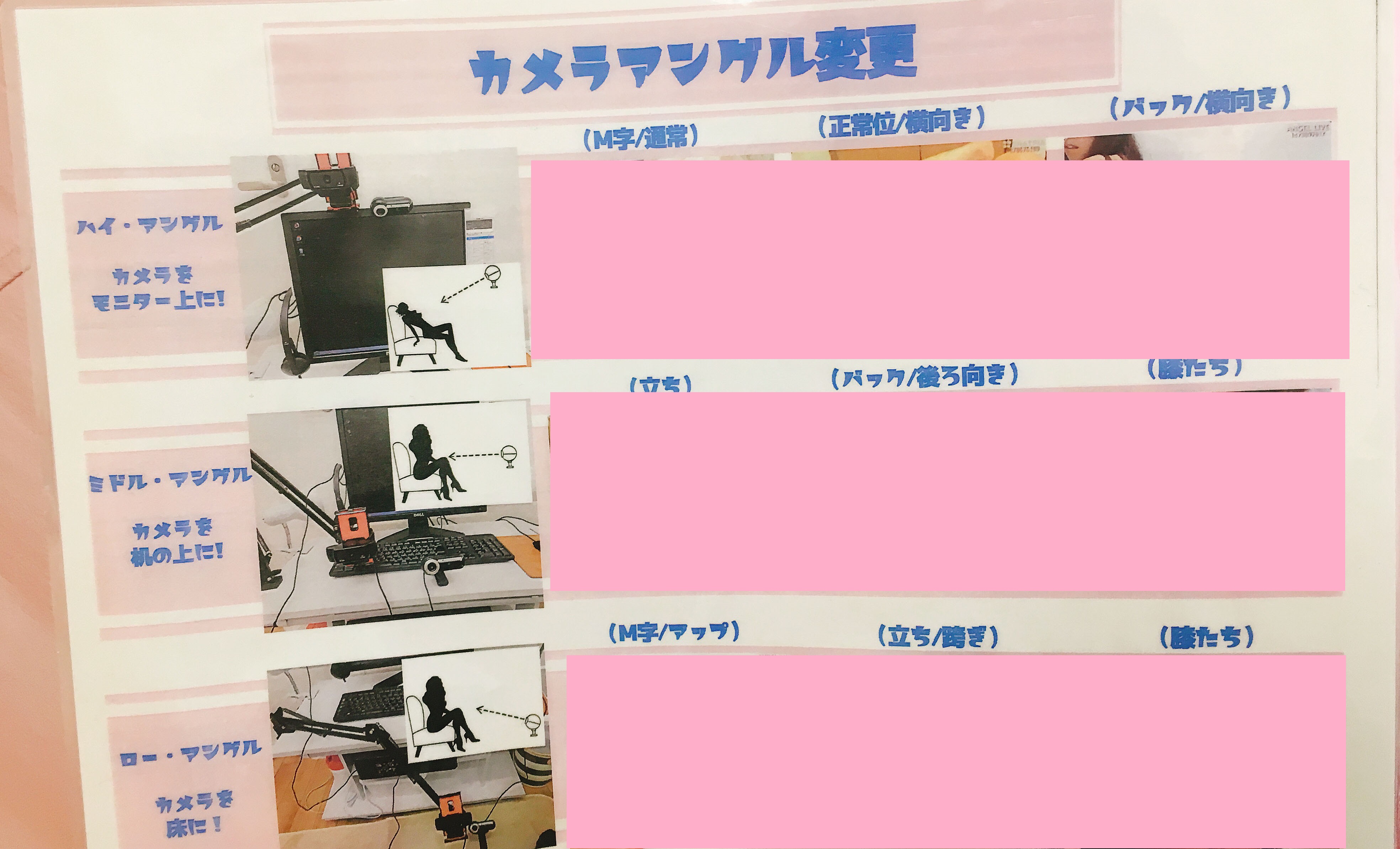 ポケットワーク横浜店のチャットルームに掲示されているカメラアングルの詳細説明図