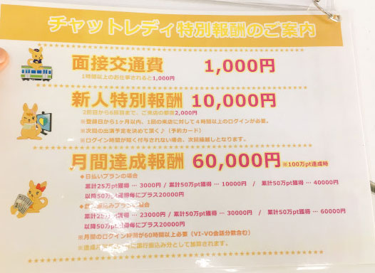 ポケットワークの期間ボーナス・達成ボーナス制度の説明資料