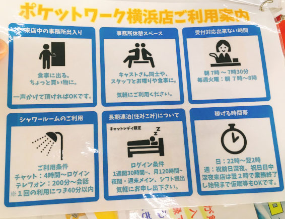 ポケットワーク横浜店の設備・サービス内容の一覧説明資料