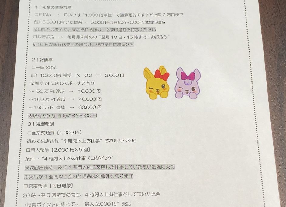 ポケットワーク広島店で用意されている豊富なボーナス制度の一覧表