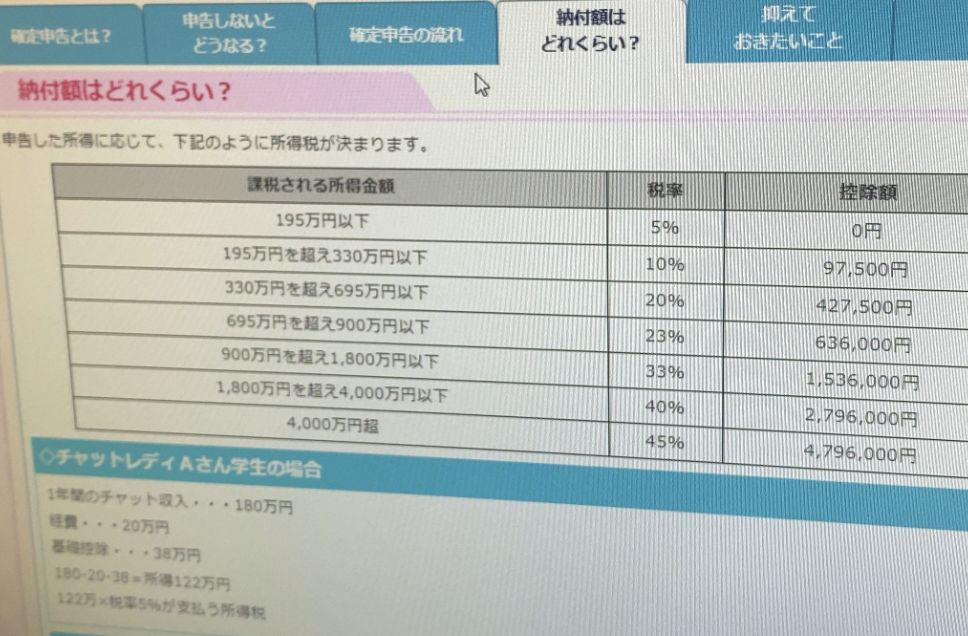 ポケットワーク広島店の確定申告サポートについて説明する資料のスクリーンショット