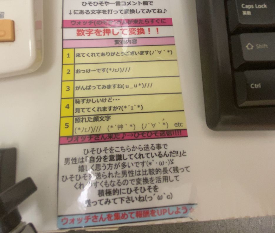 ポケットワーク広島店で利用できる数字変換のメッセージ集の写真