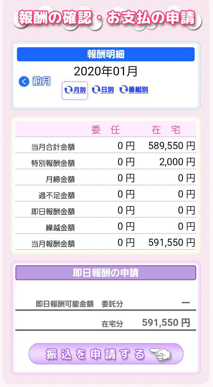 ポケットワーク名古屋で実際に稼いでいるチャットレディの報酬明細