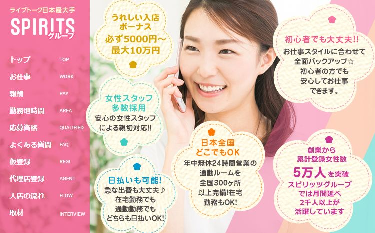 スピリッツグループ三重県・津店などの紹介画像