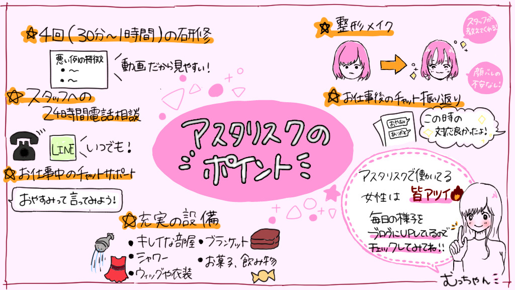 アスタリスクのチャットレディ求人サイトのスクリーンショット