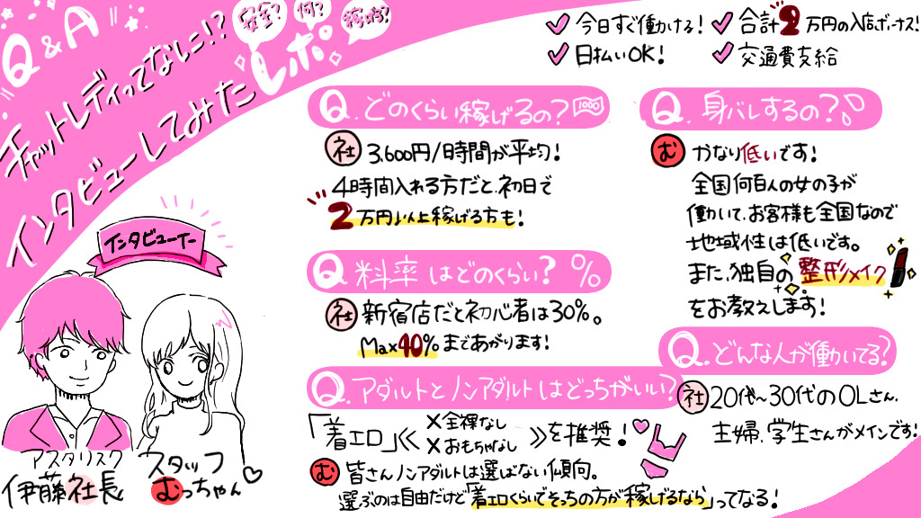 アスタリスク代理店の取材記事のサムネイル画像