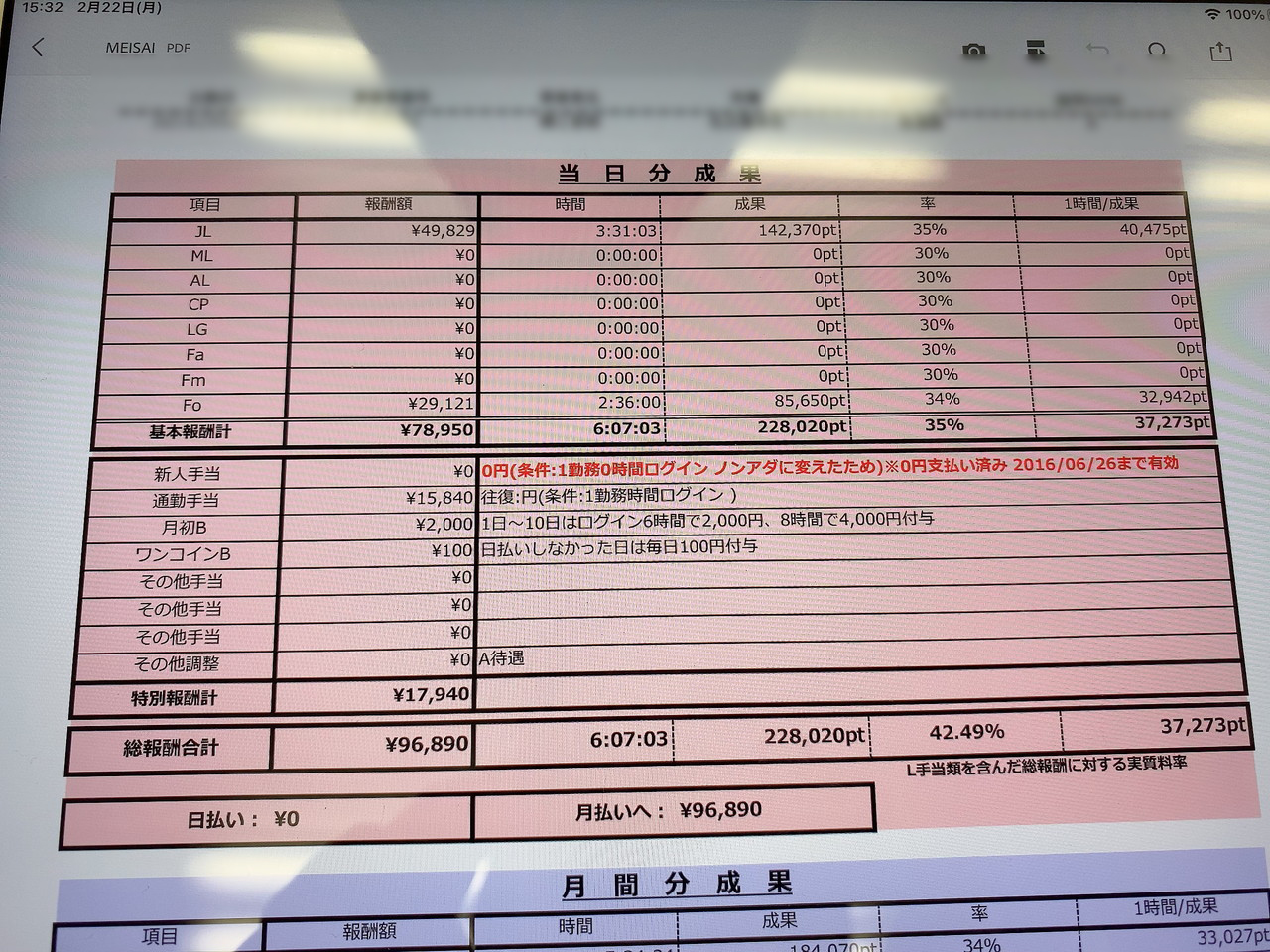 アスタリスク名古屋駅本店のしっかりした報酬明細書