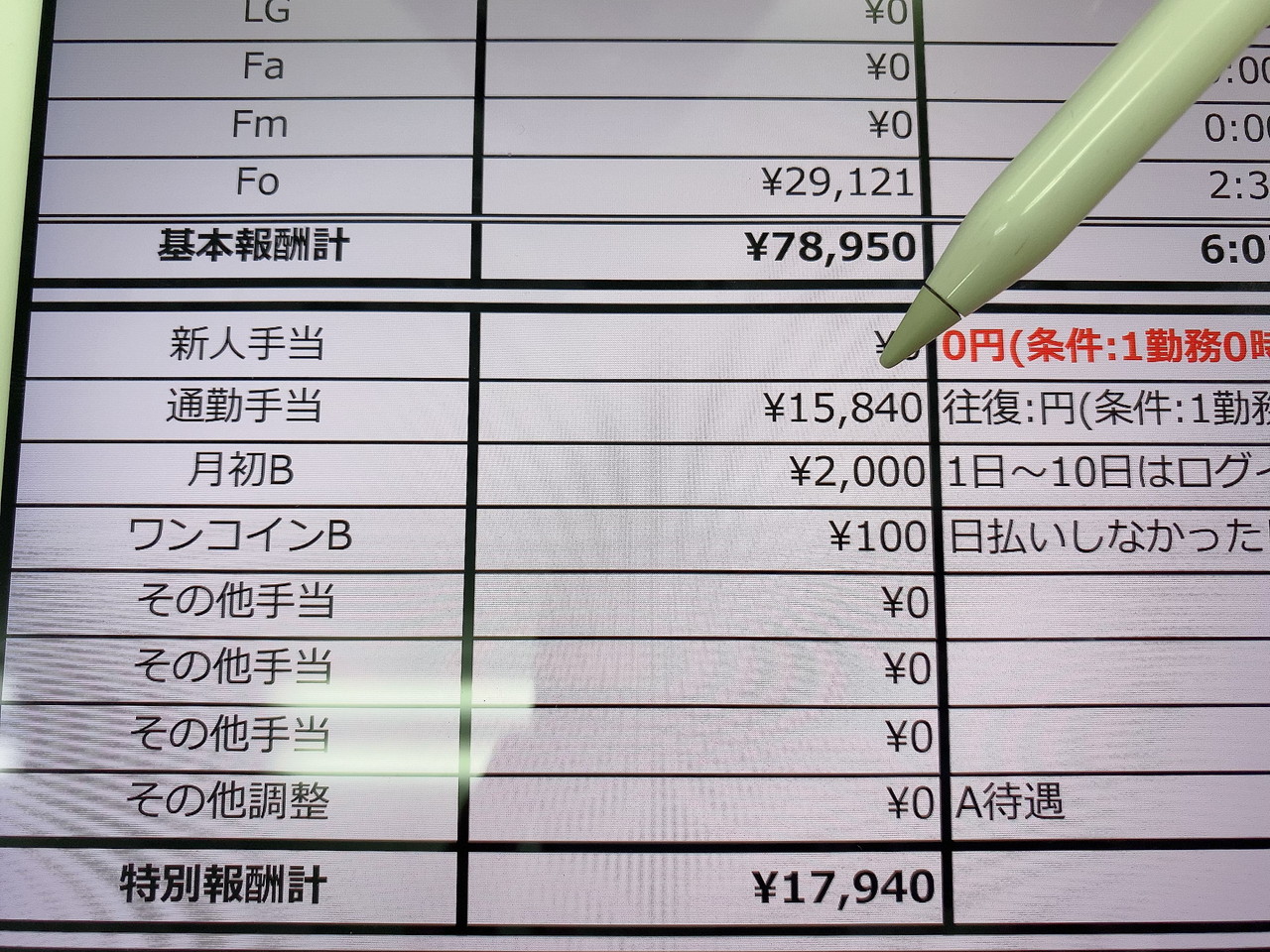 アスタリスク名古屋駅本店の通勤手当が明細に記載されている