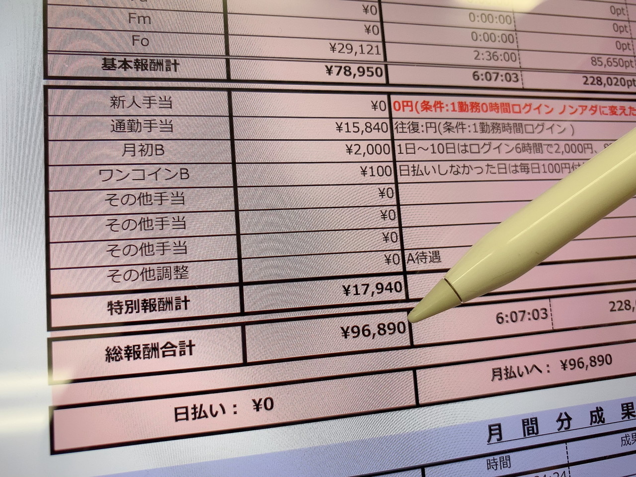 アスタリスク名古屋駅本店で1日約10万円（時給約13000円）稼いでいる実績
