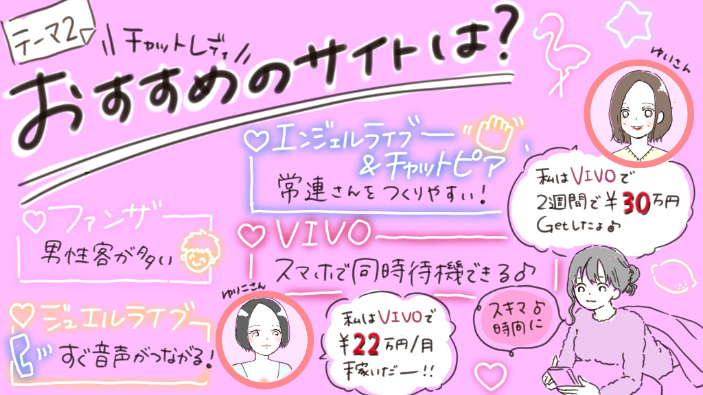 おすすめのチャットレディサイトについての座談会セクション見出し画像