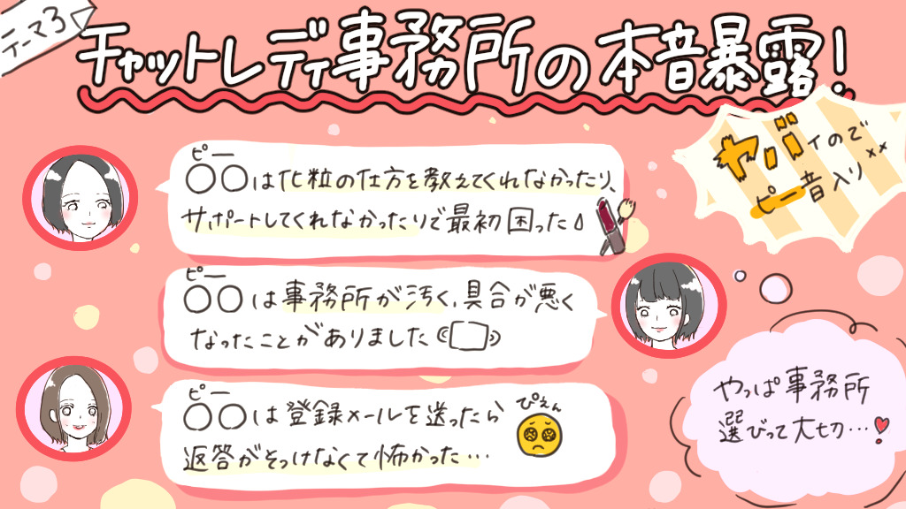 チャットレディ暴露座談会の参加者