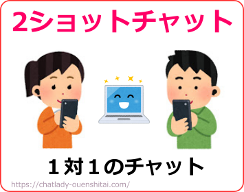 FANZAの2ショットチャット画面イメージ