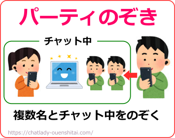 FANZAのパーティのぞきチャット画面のスクリーンショット