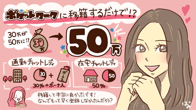 ポケットワークが日本唯一の一次代理店のみで経営していることを示す説明画像