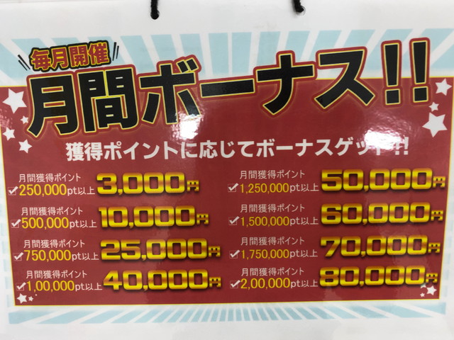 ポケットワーク札幌店の月間ボーナス表