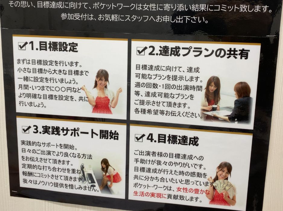 ポケットワーク札幌店のポケザップ目標設定シート