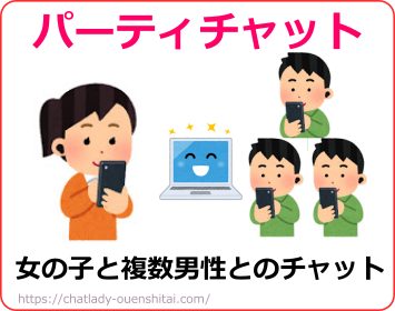 FANZAのパーティチャット画面のスクリーンショット