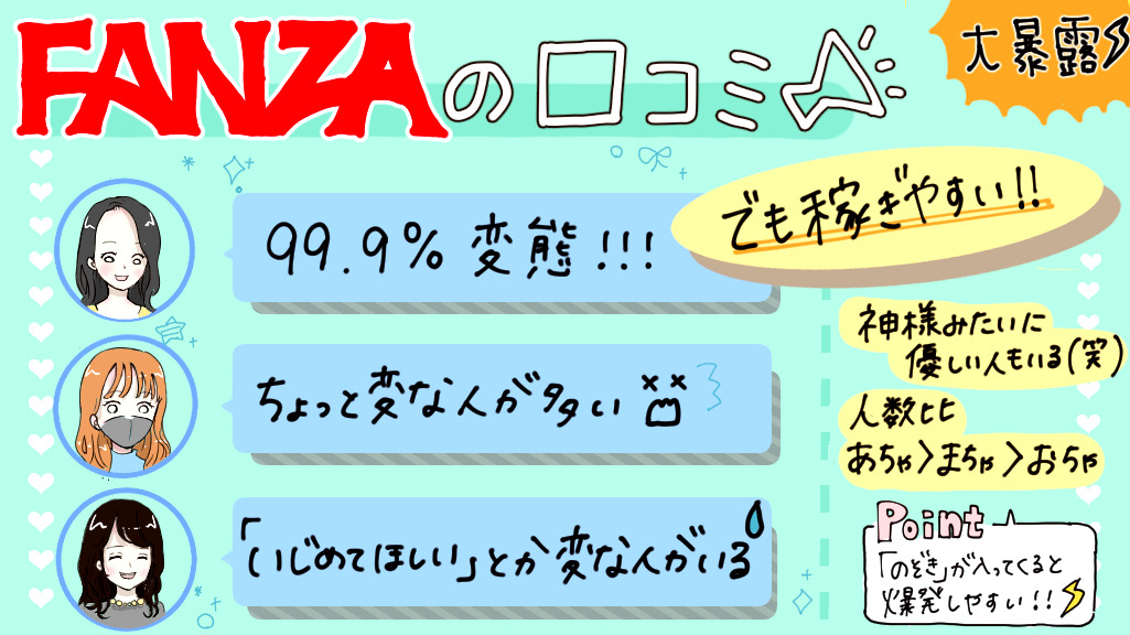 チャットレディFANZAの男性客の特徴・口コミについての座談会セクション見出し画像