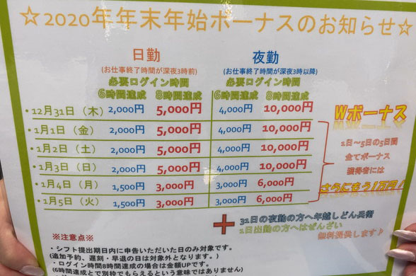 アスタリスク大阪梅田店の繁忙期ボーナス（GW・お盆・年末年始など）